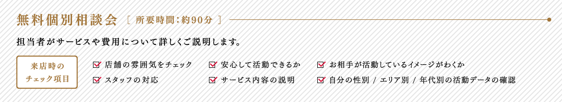 無料個別相談会 所要時間：約90分 担当者がサービスや費用について、詳しくご説明します。