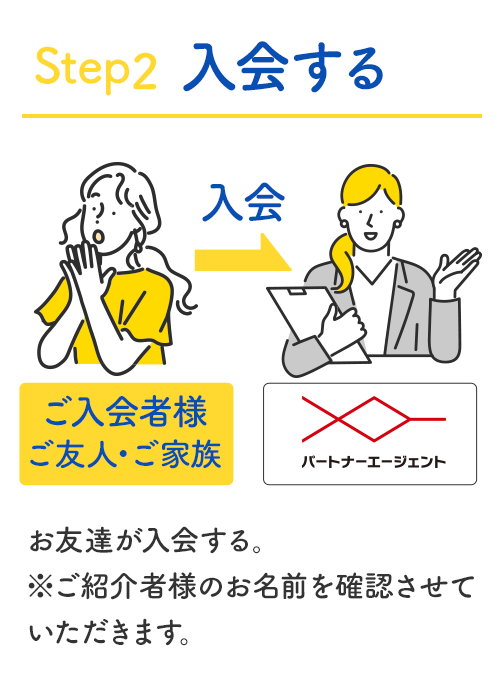 Step2 入会する