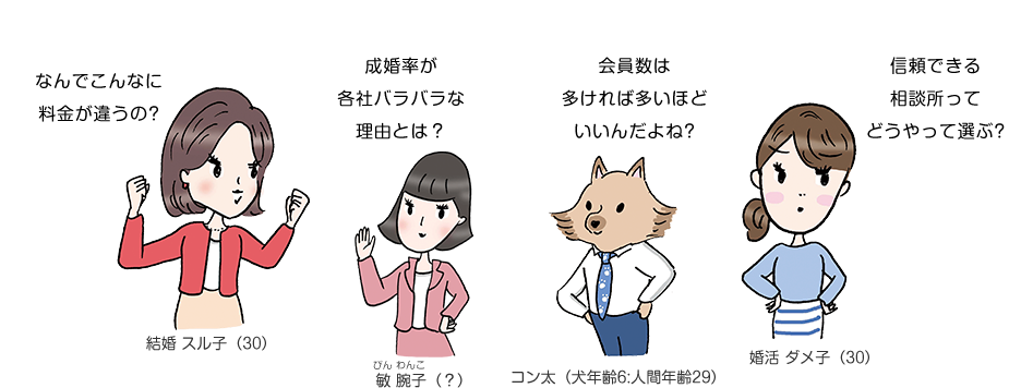 キャラクター紹介