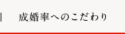 成婚率へのこだわり