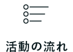 活動の流れ