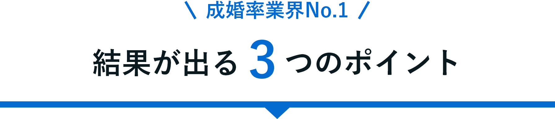 結果が出る3つのポイント