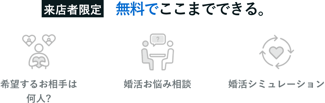 無料相談