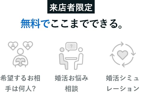 無料相談