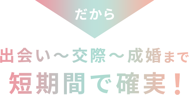 だから出会い〜交際〜成婚まで短期間で確実!