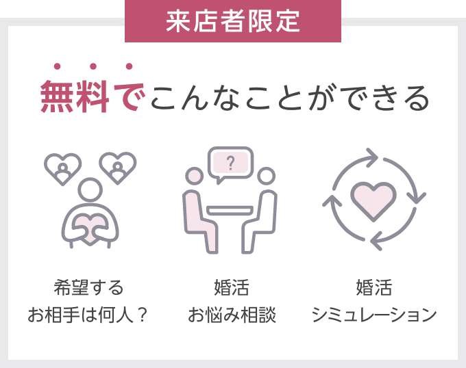 来店者限定！無料でここまでできる！