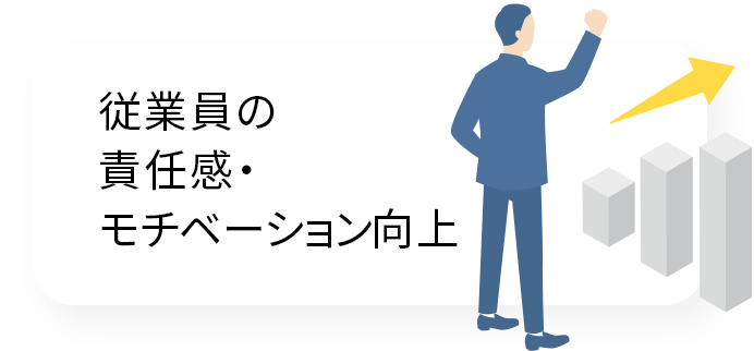 従業員の責任感・モチベーション向上