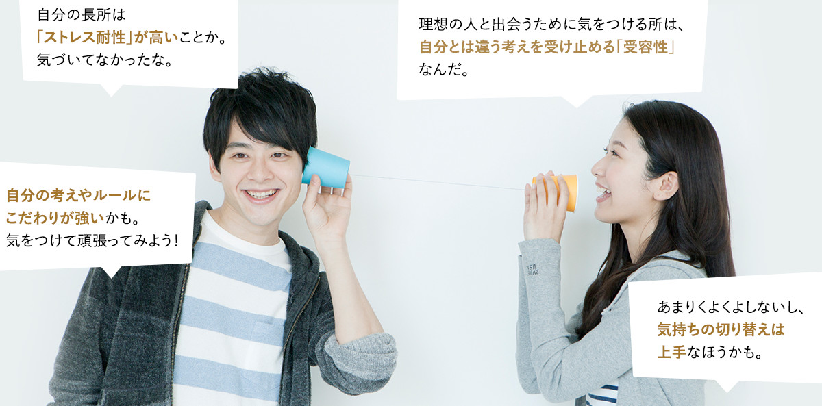 婚活EQ診断をうけてイメージ