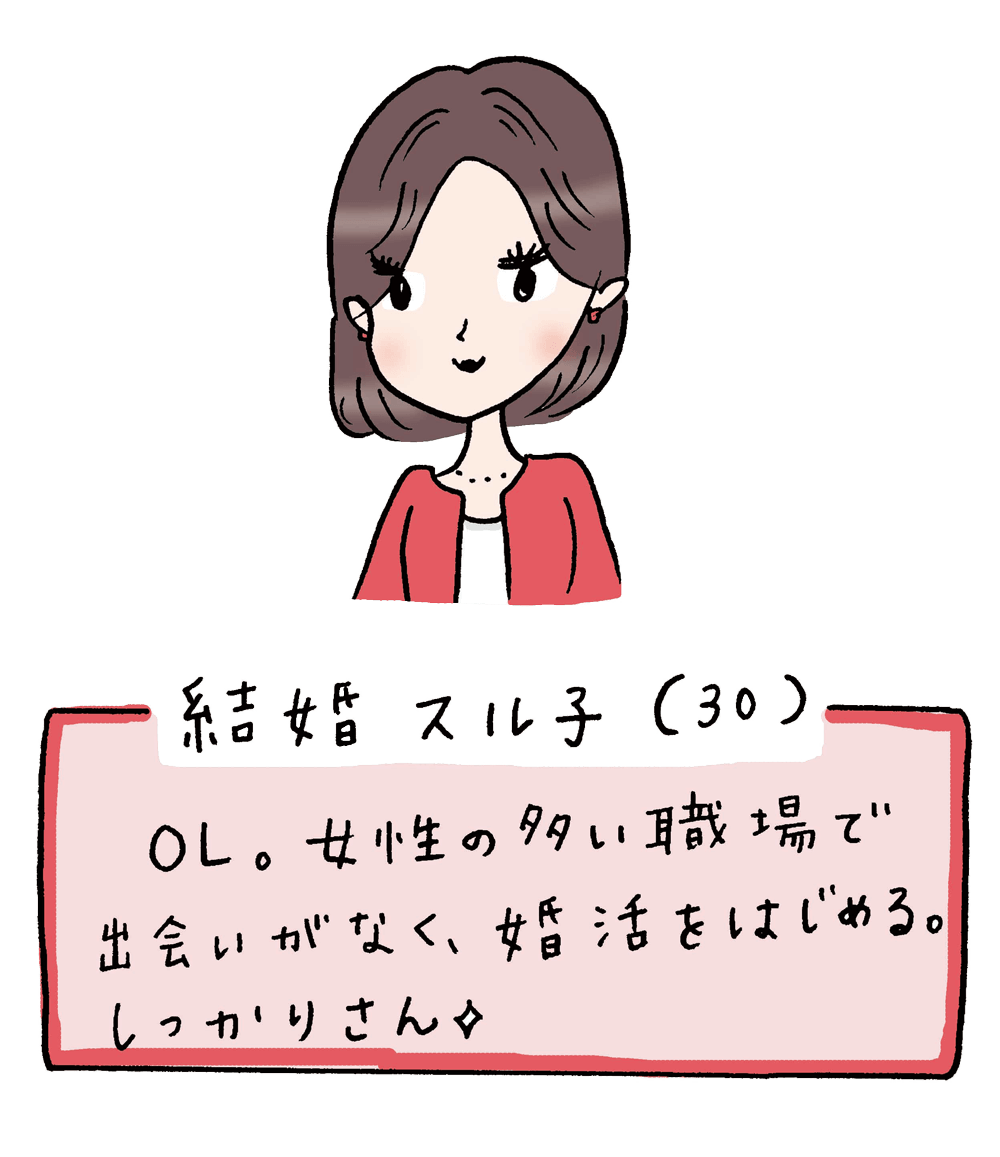 スル子