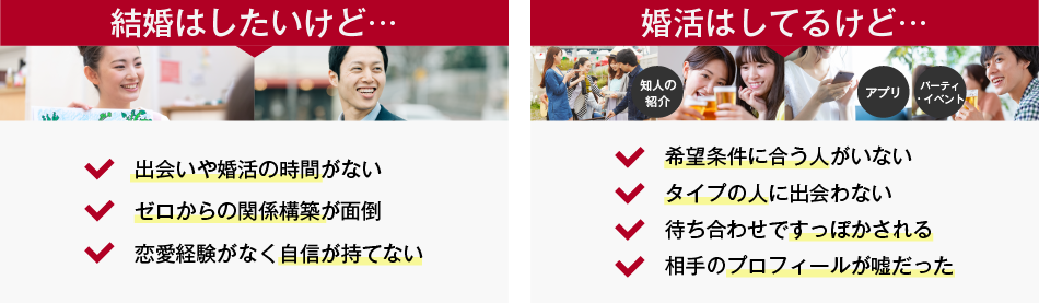 結婚はしたいけど…(出会いや婚活の時間がない/ゼロからの関係構築が面倒/恋愛経験がなく自信が持てない)。婚活はしてるけど…(希望条件に合う人がいない/タイプの人に出会わない/待ち合わせですっぽかされる/相手のプロフィールが嘘だった)