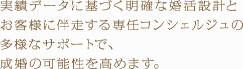 実績データに基づく明確な婚活設計とお客様に伴走する専任コンシェルジュの多様なサポートで、成婚の可能性を高めます。