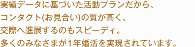 実績データに基づいた活動プランだから、コンタクト(お見合い)の質が高く、交際へ進展するのもスピーディ。多くのみなさまが1年婚活を実現されています。