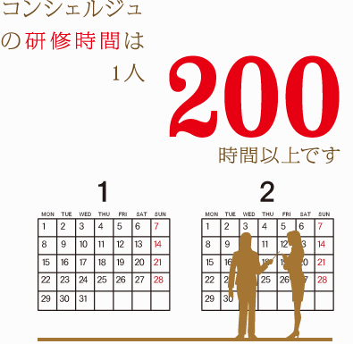 コンシェルジュの研修時間は1人200時間です