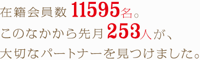 在籍会員数9988名。このなかから先月196人が、大切なパートナーを見つけました。